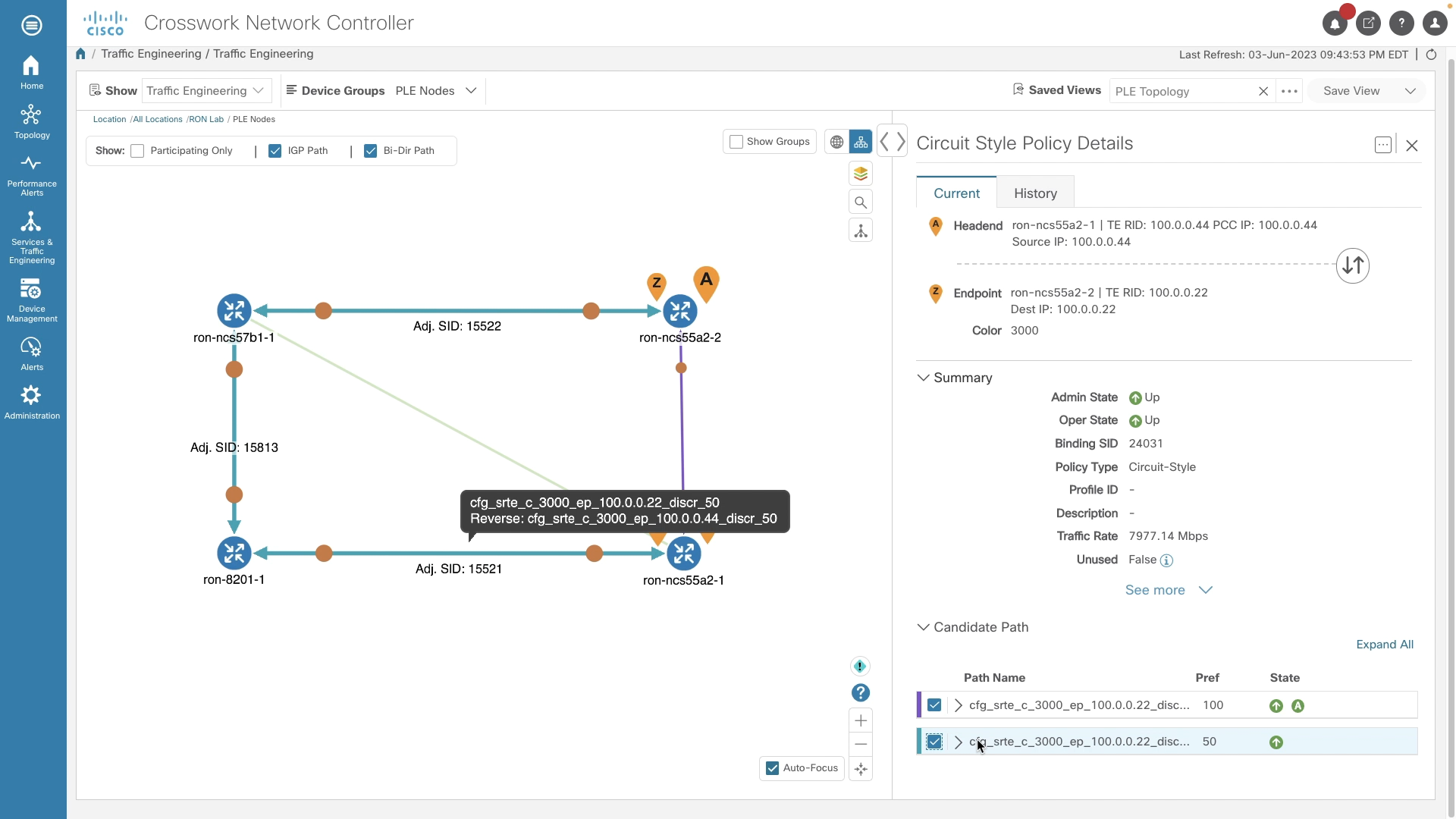 Cisco Routed Optical Networking | Design | XRdocs