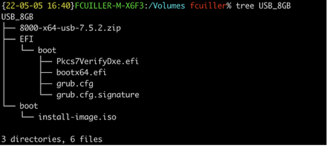 Cisco 8000 software manageability: USB boot | 8000 Tutorial | XRdocs