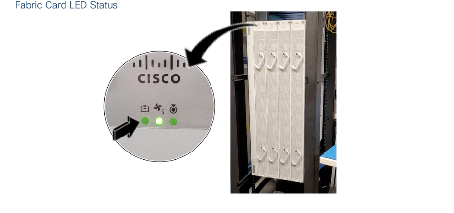 Cisco 8800 Fan Tray, Fabric Card & Line Card Replacement | 8000