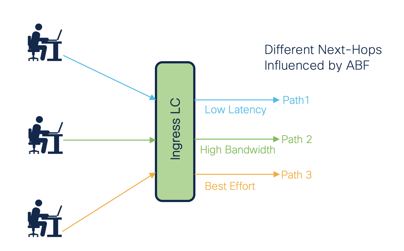 Screenshot 2020-09-08 at 3.23.09 PM.png