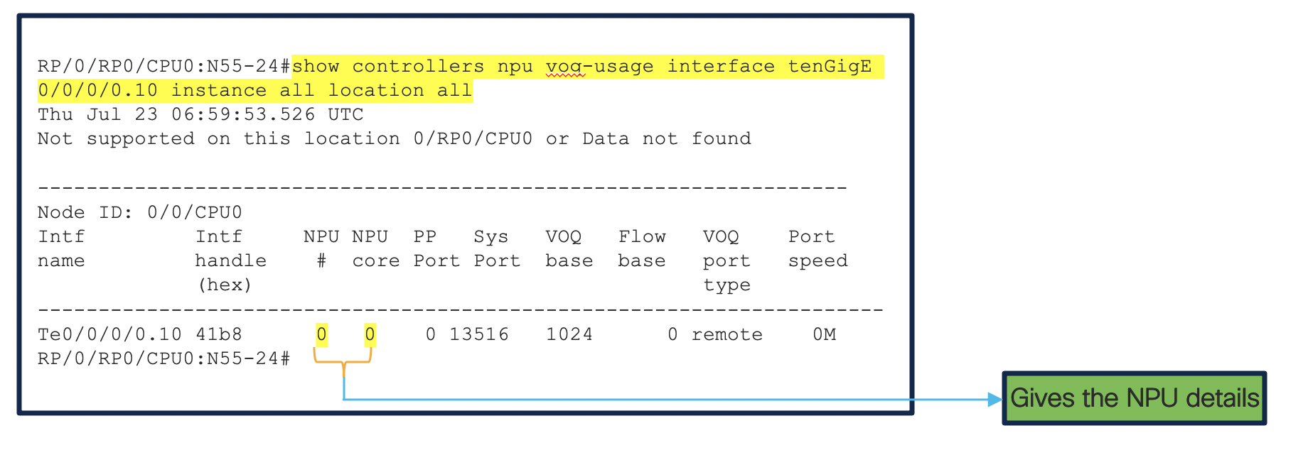ACL Packet Length Matching - NCS55xx and NCS5xx | Ncs5500 Tutorial