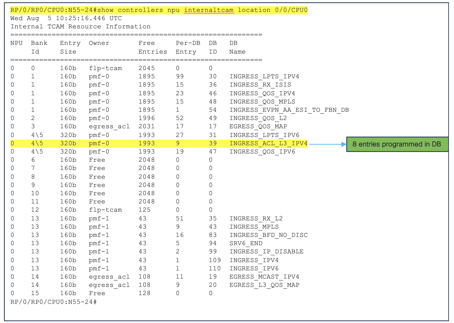 ACL Packet Length Matching - NCS55xx and NCS5xx | Ncs5500 Tutorial
