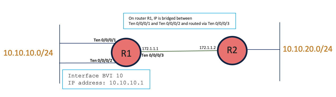 Screenshot 2021-09-09 at 12.27.28 PM.png