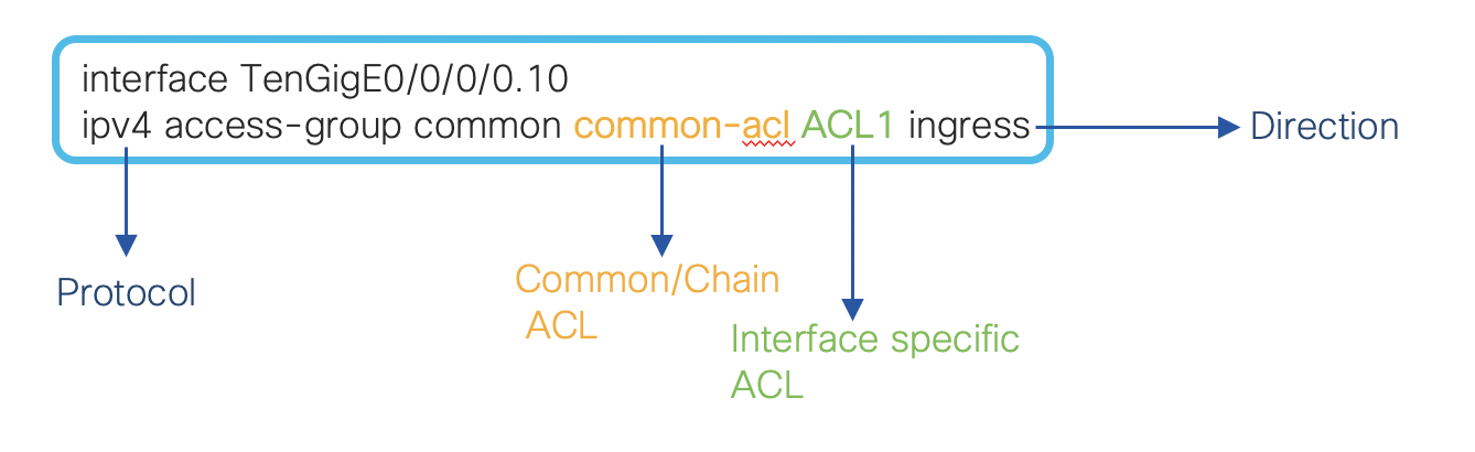 Screenshot 2020-09-21 at 3.44.22 PM.png