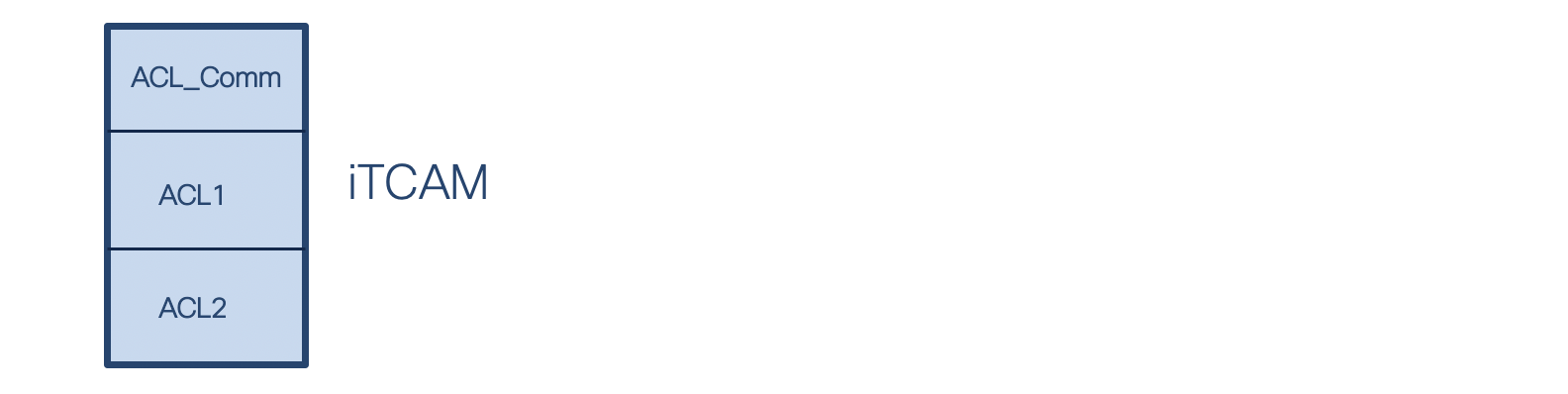 Screenshot 2020-09-21 at 7.33.57 PM.png