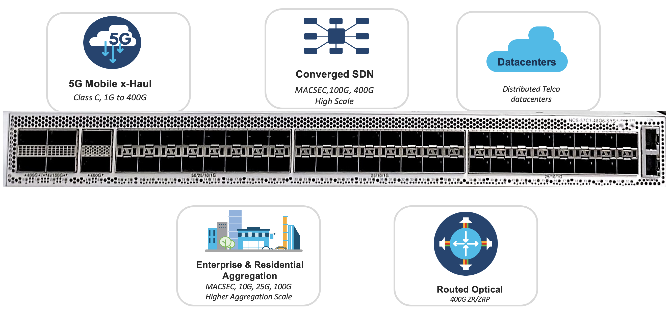 Screenshot 2022-05-09 at 3.53.29 PM.png