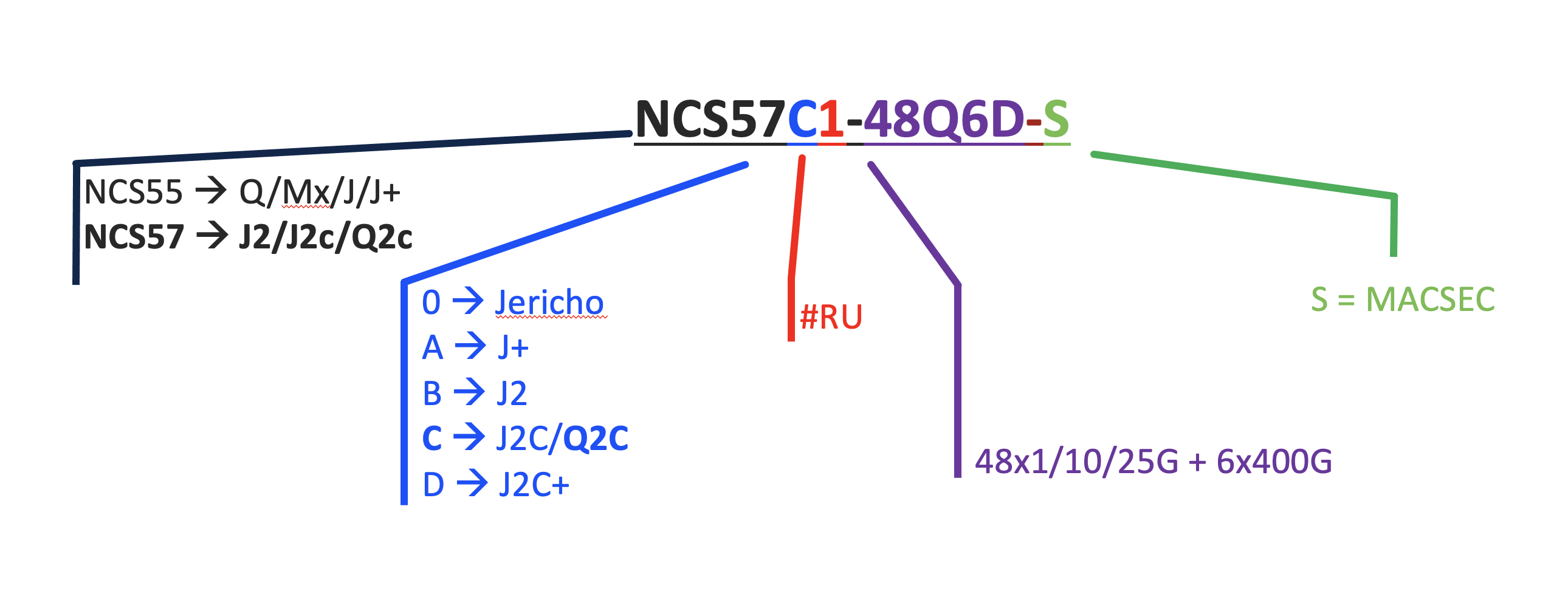 Screenshot 2022-05-09 at 3.56.50 PM.png