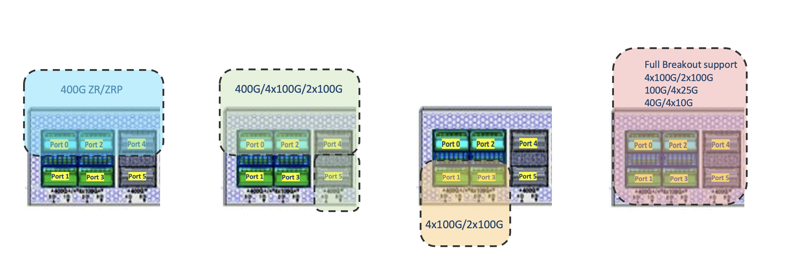 Screenshot 2022-05-09 at 4.42.37 PM.png