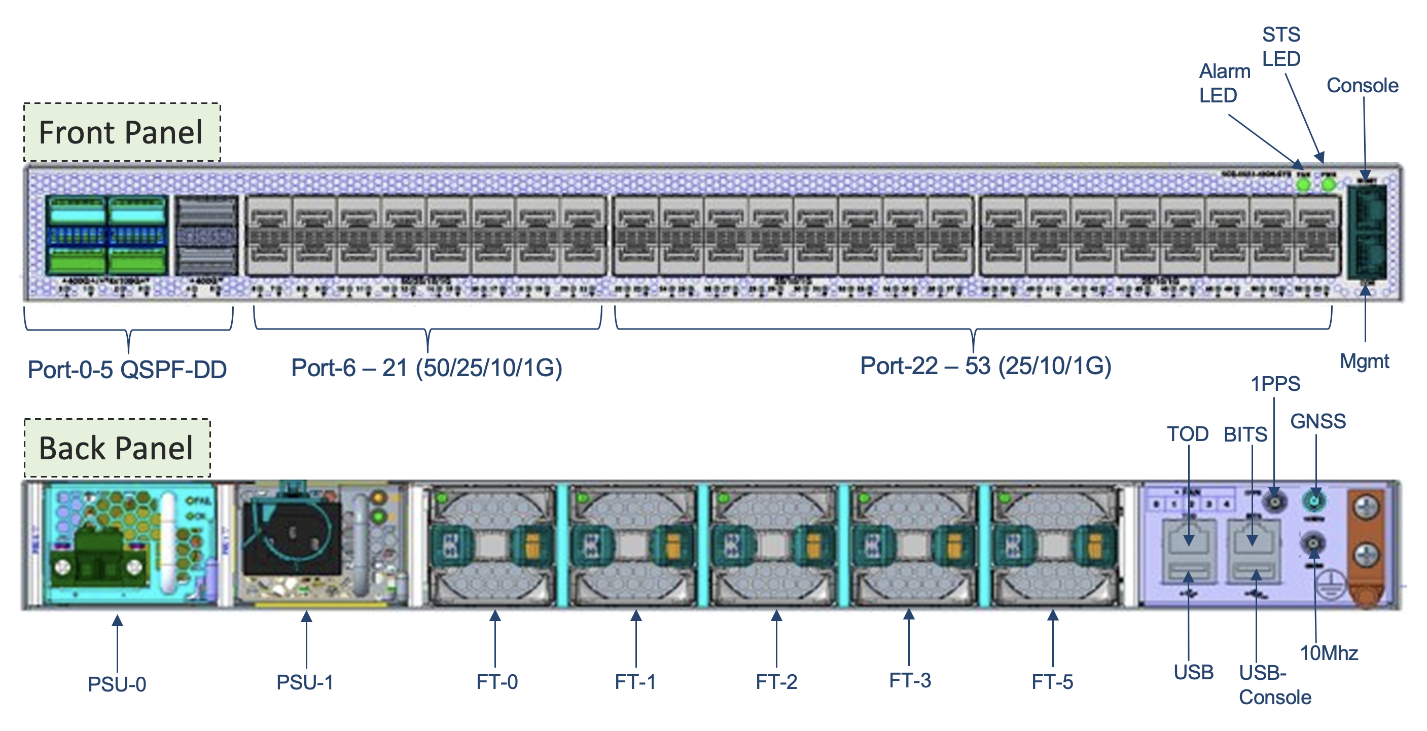 Screenshot 2022-05-09 at 5.22.59 PM.png