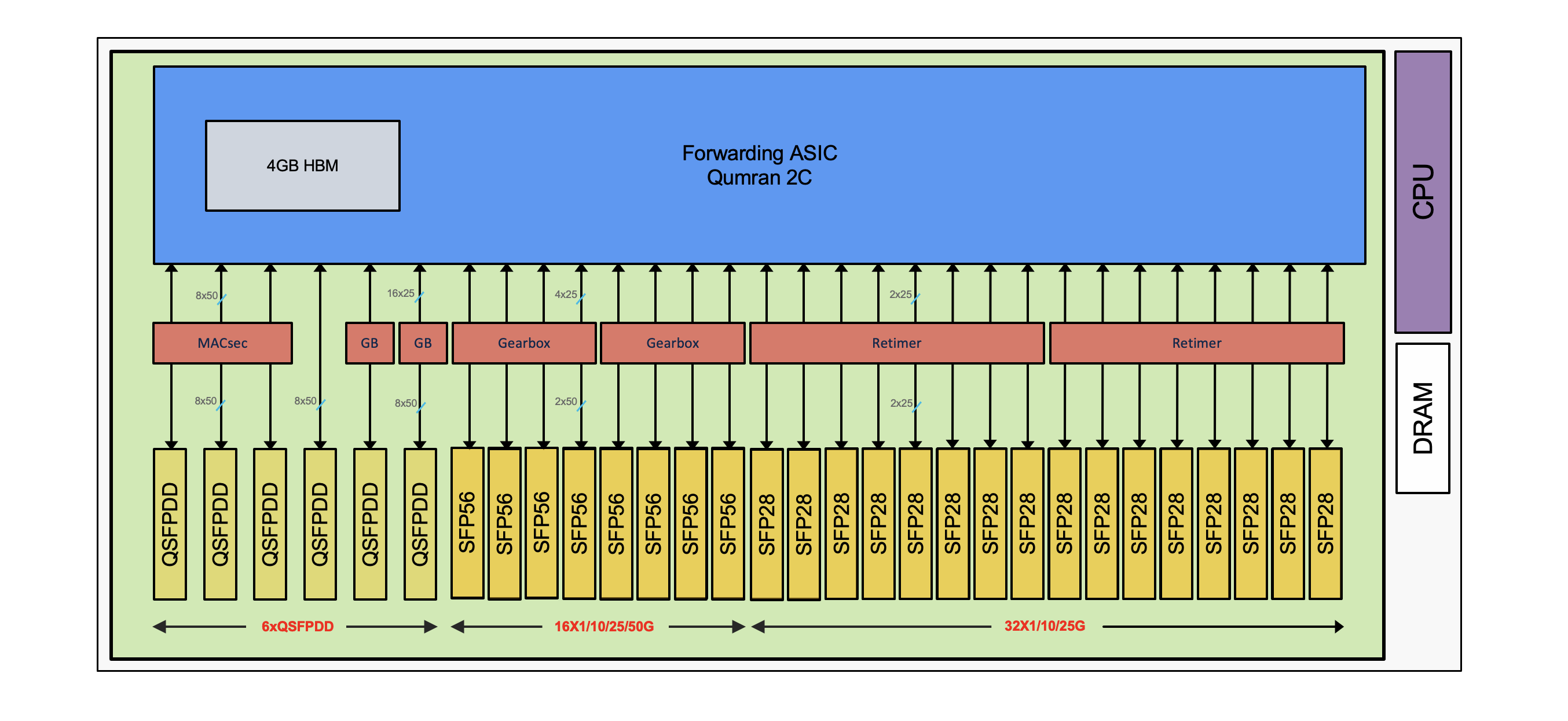 Screenshot 2022-05-09 at 5.26.58 PM.png