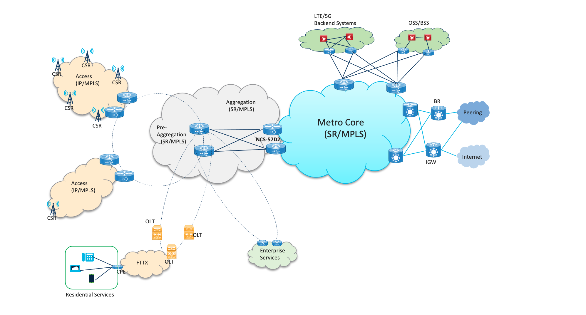 Screenshot 2023-01-09 at 12.52.33 PM.png