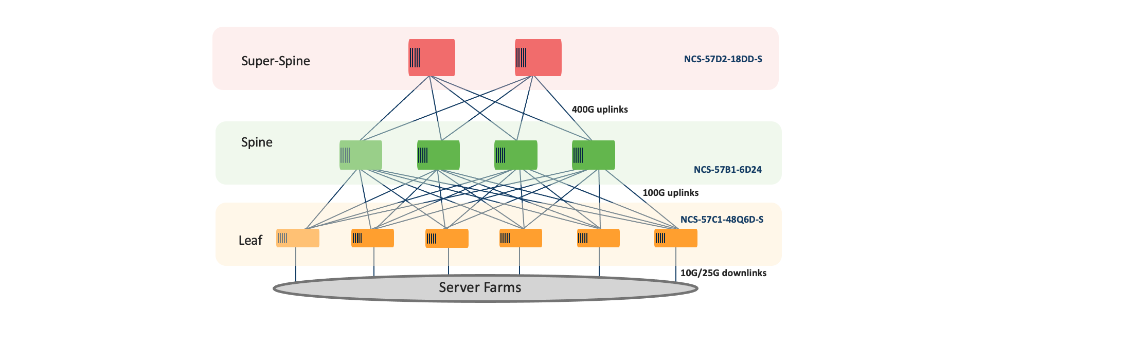 Screenshot 2023-01-11 at 10.34.01 AM.png