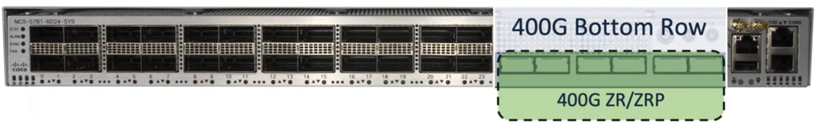 400G-ports.png