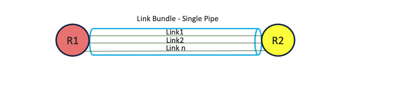 Screenshot 2021-06-22 at 2.29.37 PM.png