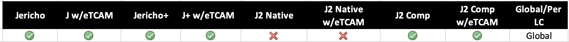 mpls ldp lsr-optimized.png