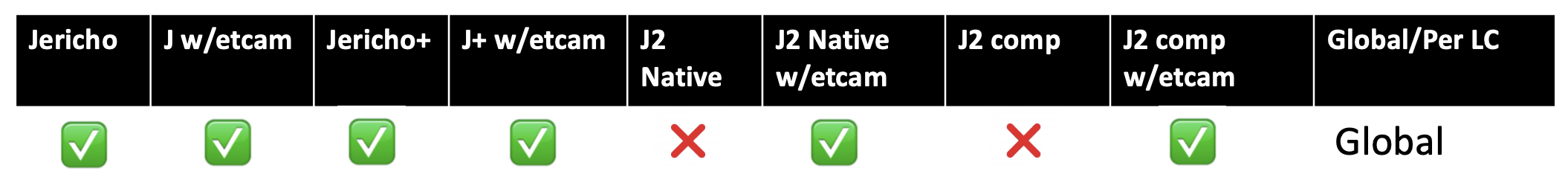Screenshot 2021-04-03 at 1.40.07 PM.png