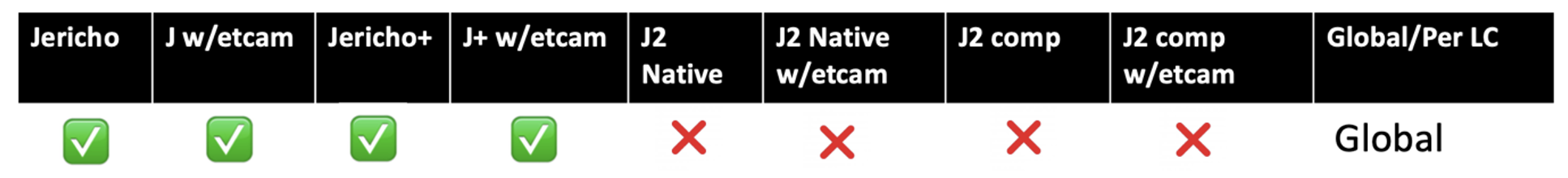 Screenshot 2021-04-03 at 11.22.42 AM.png