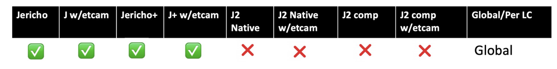 Screenshot 2021-04-03 at 11.37.35 AM.png