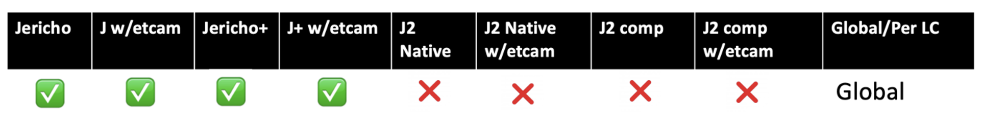 Screenshot 2021-04-03 at 11.40.07 AM.png