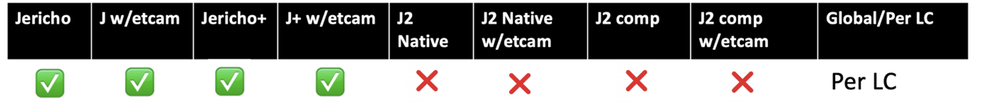 Screenshot 2021-04-03 at 11.41.57 AM.png