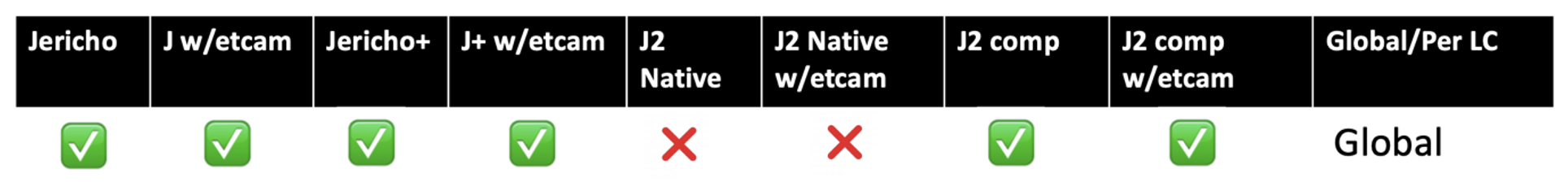 Screenshot 2021-04-03 at 11.58.02 AM.png