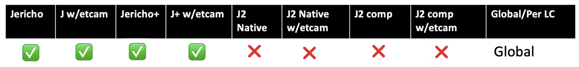 Screenshot 2021-04-03 at 11.59.58 AM.png