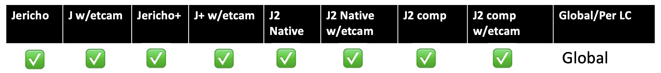 Screenshot 2021-04-03 at 12.39.43 PM.png