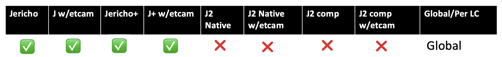Screenshot 2021-04-03 at 12.57.20 PM.png