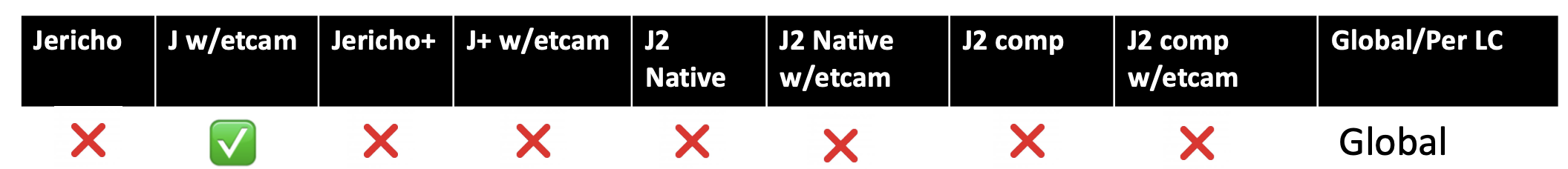 Screenshot 2021-04-03 at 2.27.25 PM.png