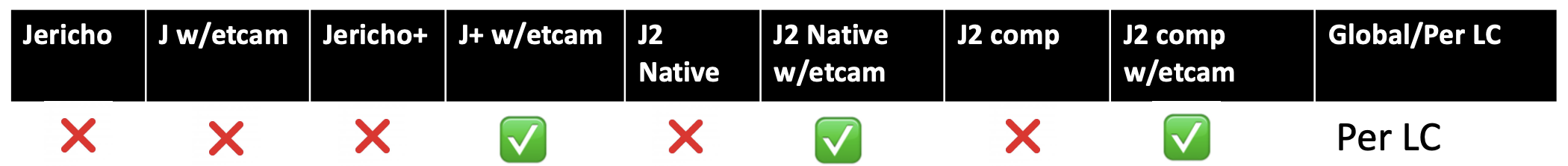 Screenshot 2021-04-03 at 2.31.43 PM.png