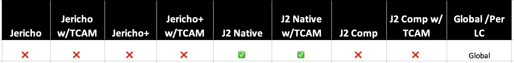 Screenshot 2022-01-20 at 3.40.30 PM.png