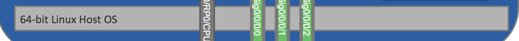 host-linux-hypervisor