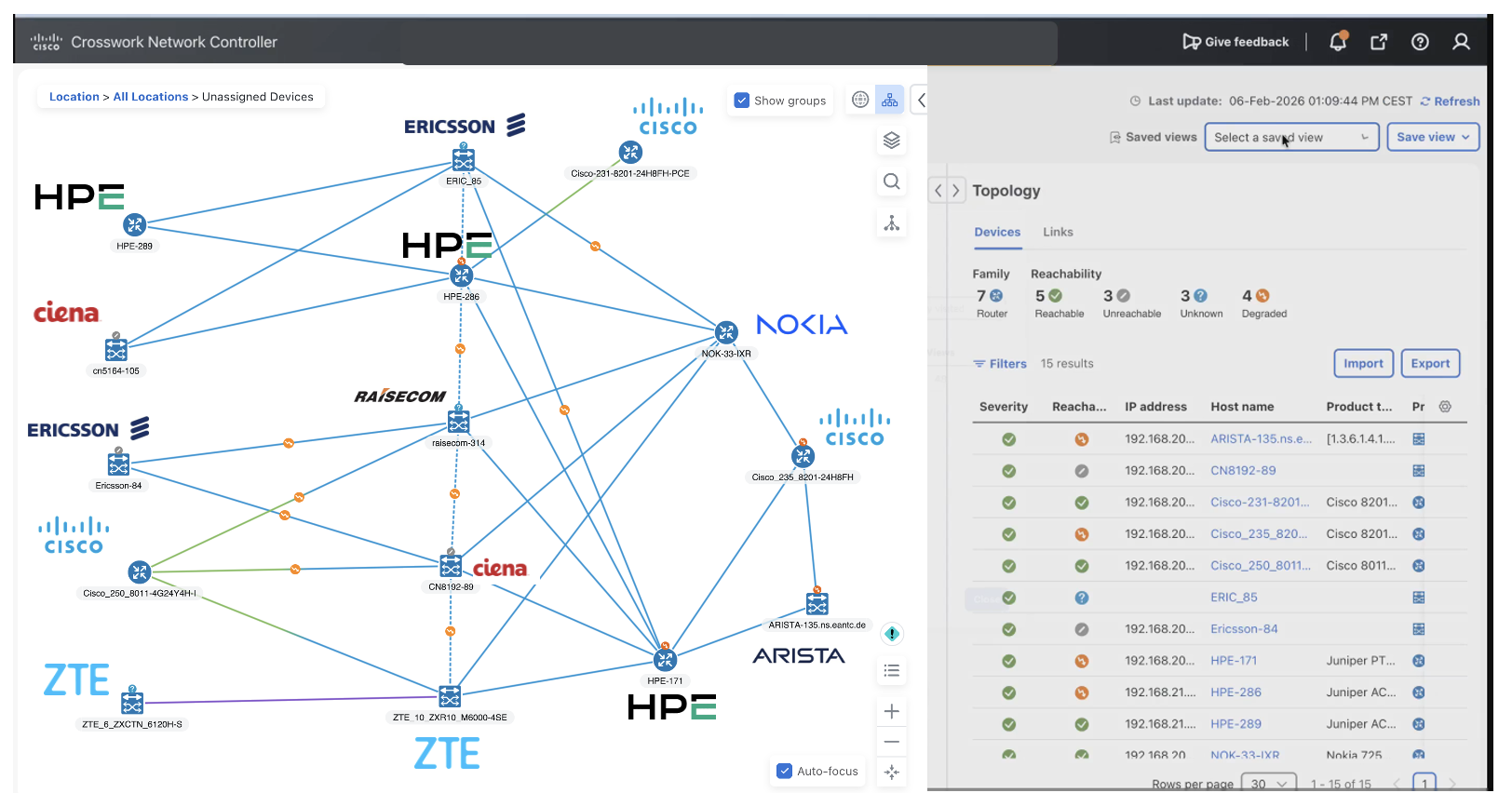 EANTC 2026: Cisco Crosswork Automation Demonstrates Multi-Vendor