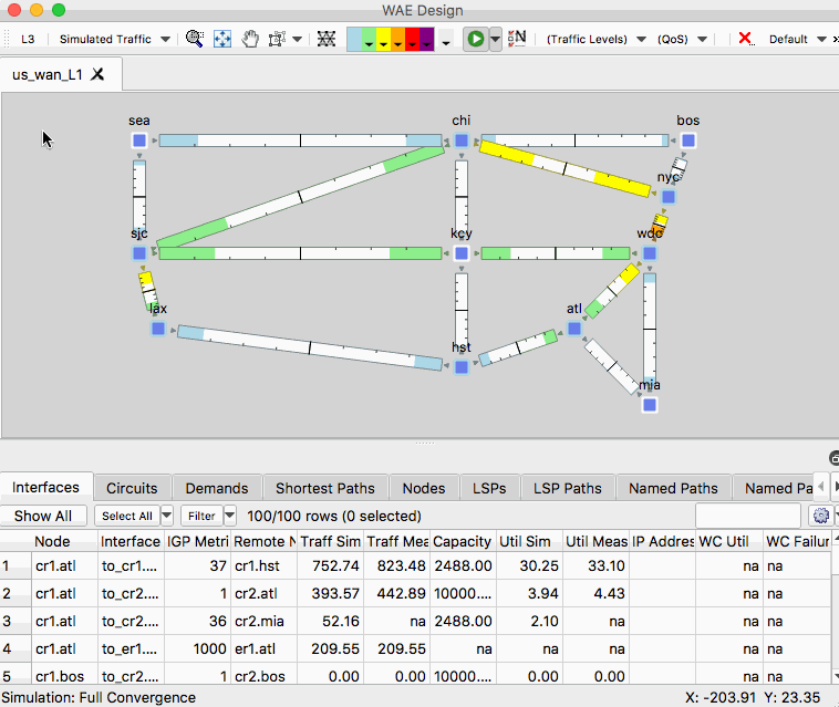 WAN Automation Engine Simulation and the Simulation Analysis Tool ...