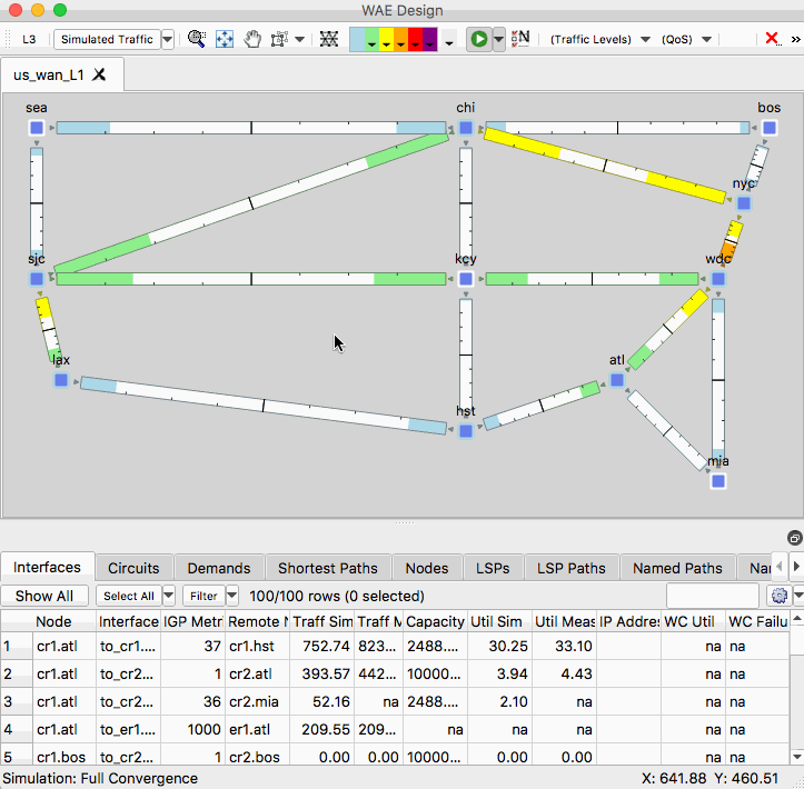 World Simulation Engine Interface WAN Automation Engine Simulation and the Simulation Analysis Tool ...