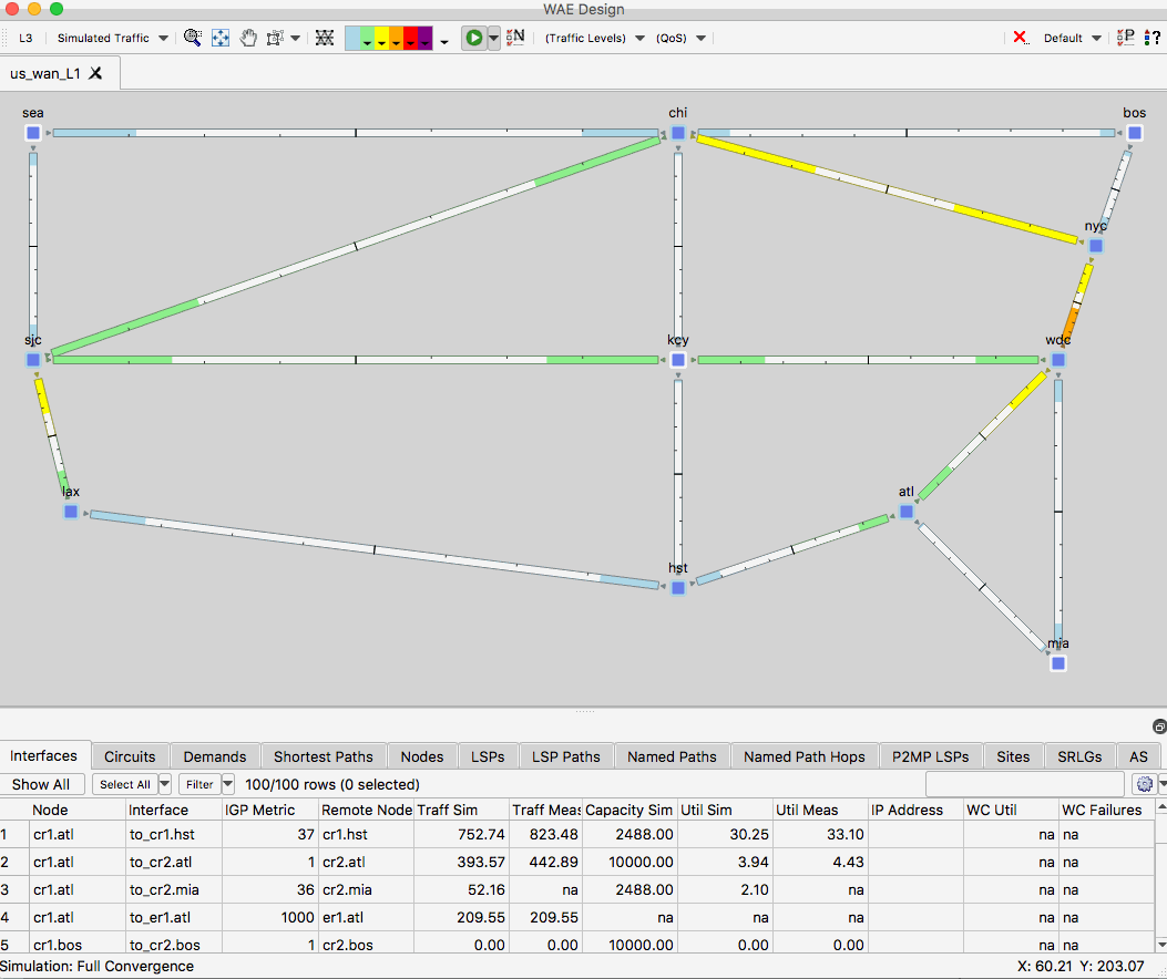 WAN Automation Engine Simulation and the Simulation Analysis Tool ...